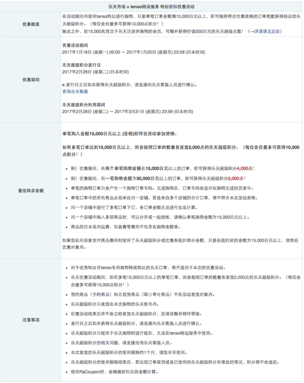 促销活动:tenso转运 x 日本乐天 单笔购物满150