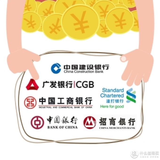 亚马逊全球攻略2017:美国亚马逊 直邮服务 手把手教程