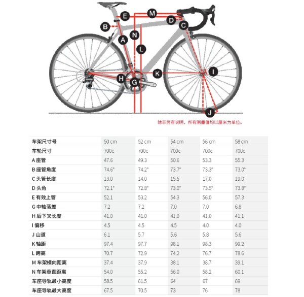 历史低价trek崔克madonesl6碳纤维公路自行车