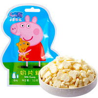 小猪佩奇（Peppa Pig）宝宝零食 奶片糖 原味/草莓味 休闲食品糖果 32g 袋装 （颜色图案口味随机发货）