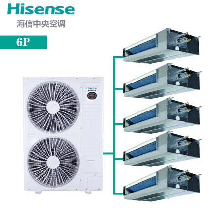 海信（Hisense） 6匹 荣耀家 一级能效 变频冷暖 智能控制 Nanoe净化 超薄机身 HVR-160W/L2FZBp 一拖五