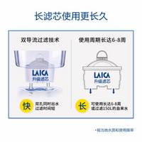 莱卡LAICA自来水即热直饮净饮一体机KE9401净水器台式饮水机家用商用滤水壶莱卡滤芯通用碧然德 通用八只装（送壶）