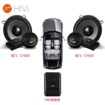 惠威（HiVi）汽车音响前门5英寸C1900II+V8A二分频套装喇叭专业改装高音头车载扬声器通用音箱有源低音炮