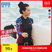 DECATHLON 迪卡儂 女子泳衣 無拉鏈版 8385339