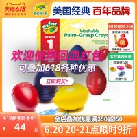 艺术启蒙 篇十:【万字总结】低至0元~儿童画笔画材清单请收好
