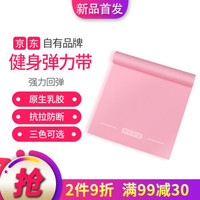 爱健身 篇十八:臀无力?了解臀部肌肉和臀型,10个臀部训练动作助你打造翘臀!