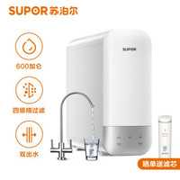 扒遍全网,帮你找好了——2021年【高性价比】品牌Ro净水器选购不完全攻略