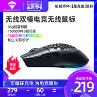 时隔一年,我的桌面变化不小,来看看有哪些桌面好物推荐