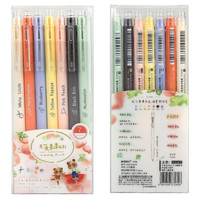 干货分享 篇二: 盘点平价手帐周边,这些文具你值得拥有
