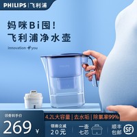 安心抄作业 篇六:滤水壶很齐全,鹏程净水给你超多推荐