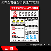 有限空间作业场所安全告知牌温馨提示牌安全标识牌警示牌墙贴标牌