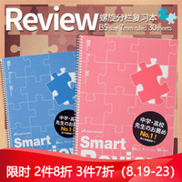 日本maruman满乐文笔记本Smart Review系列线圈笔记本子日记本记事本手账本 商务工 粉色7mm|B5