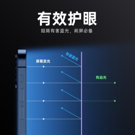 亿色(ESR)苹果12/12Pro钢化膜 iphone12/12Pro钢化膜抗蓝光全覆盖防爆手机玻璃膜-6.1英寸通用送神器