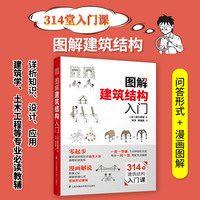 网红地标变“杀人建筑”!1年内3起自杀事件惨遭关闭,网友:自杀行为“设计”买单?