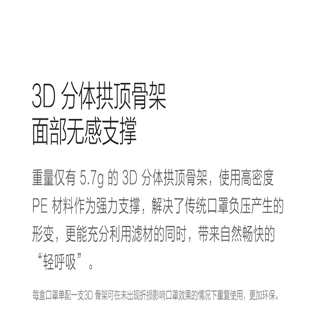 智米轻呼吸防霾口罩 海外版