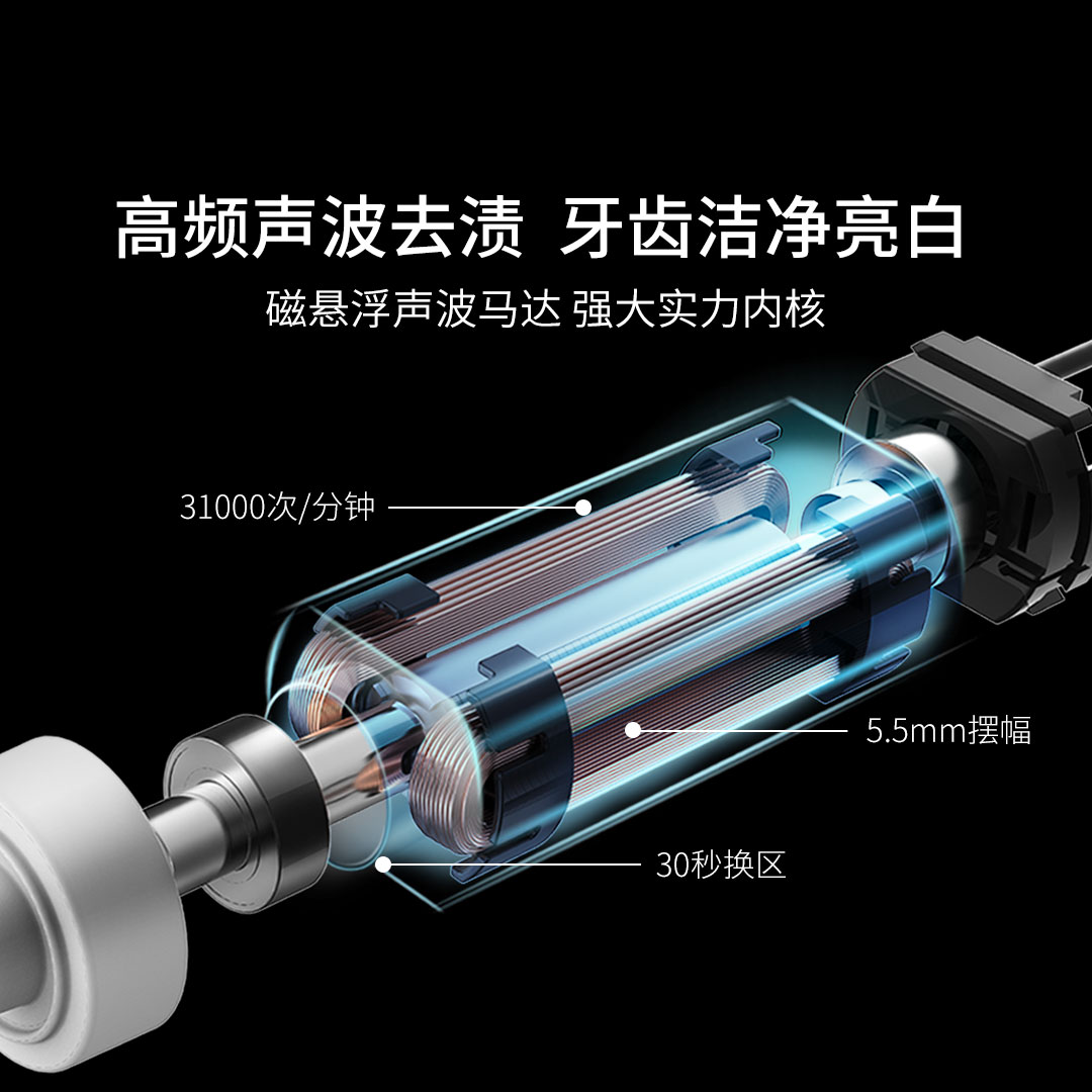 DR·BEI贝医生声波电动牙刷 C1