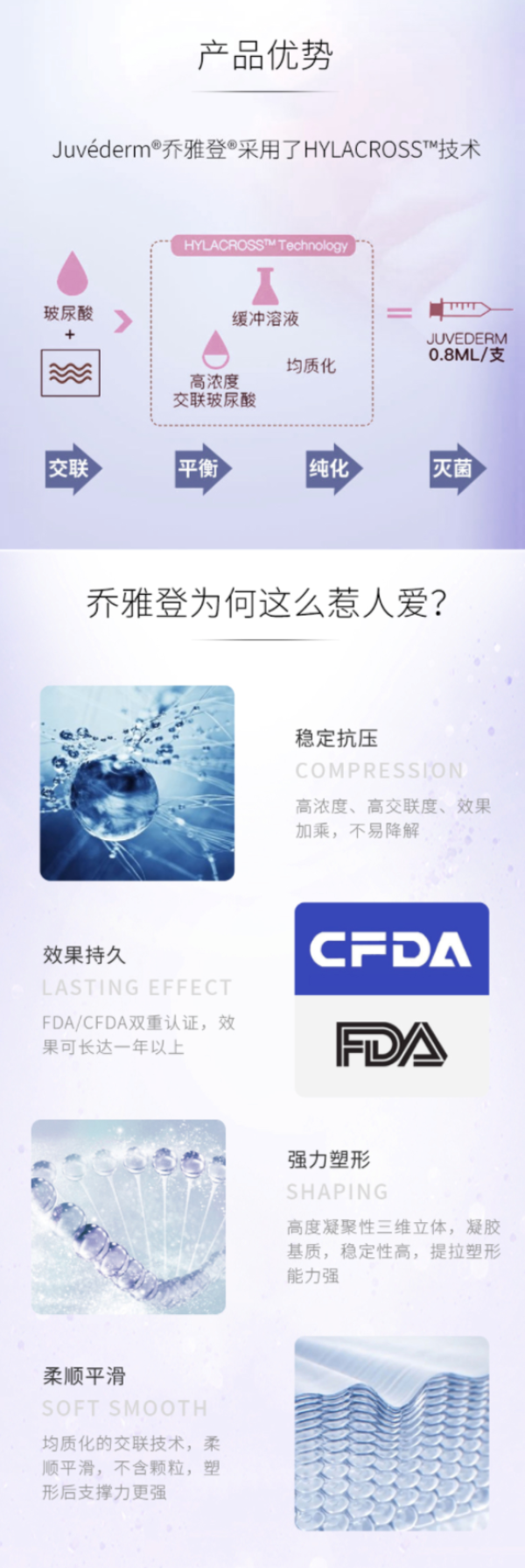 奢己乔雅登玻尿酸注射缇颜1ml