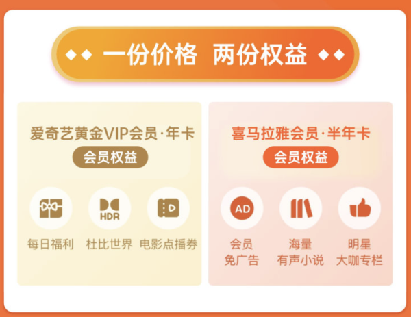爱奇艺黄金vip会员年卡送喜马拉雅会员半年卡