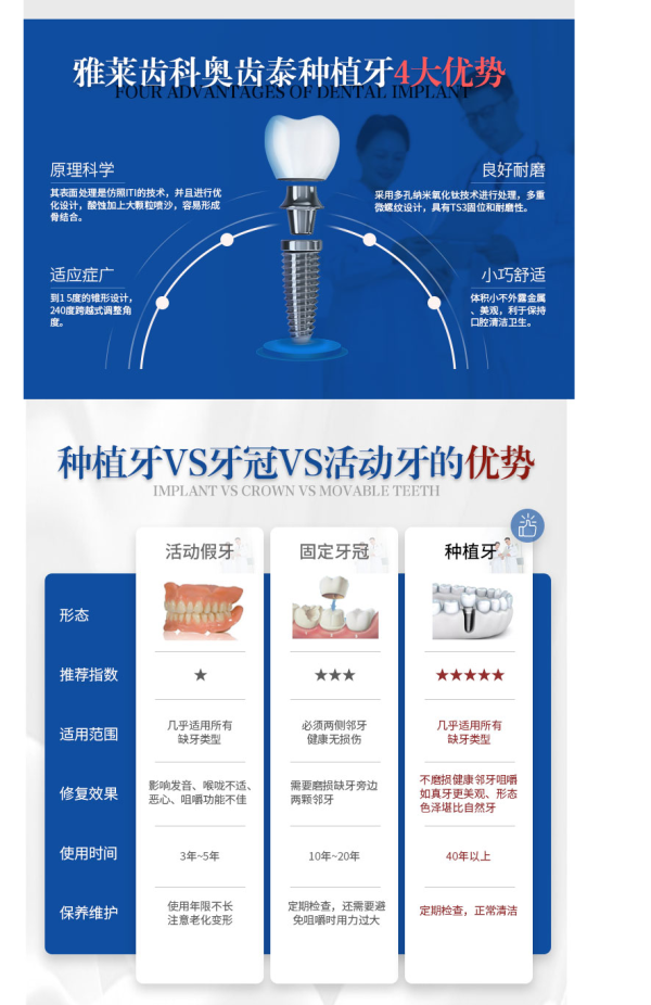 雅莱齿科奥齿泰种植牙套餐全口半口