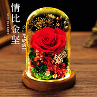 自生草 創意禮物玫瑰永生花玻璃罩夜燈禮盒（情比金堅） 適合做生日/節日禮物送女友/愛人