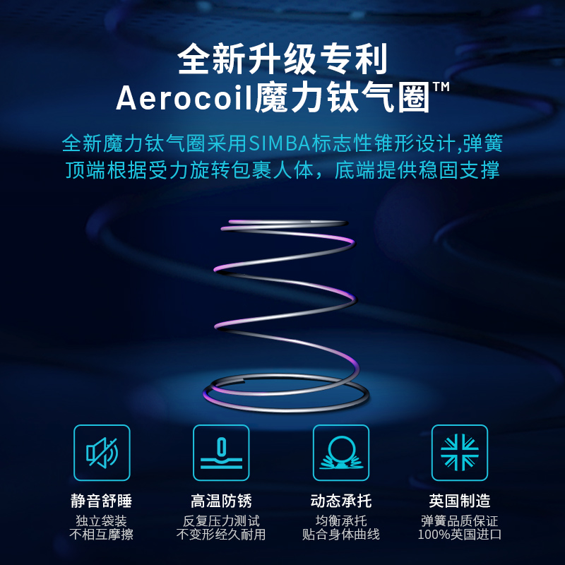 SIMBA 新能记忆棉床垫弹簧压缩卷包零压简约1.5 1.8米