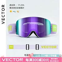 Vector 滑雪眼镜成人双层防雾镜片可卡近视雪地护目镜滑雪大pro范