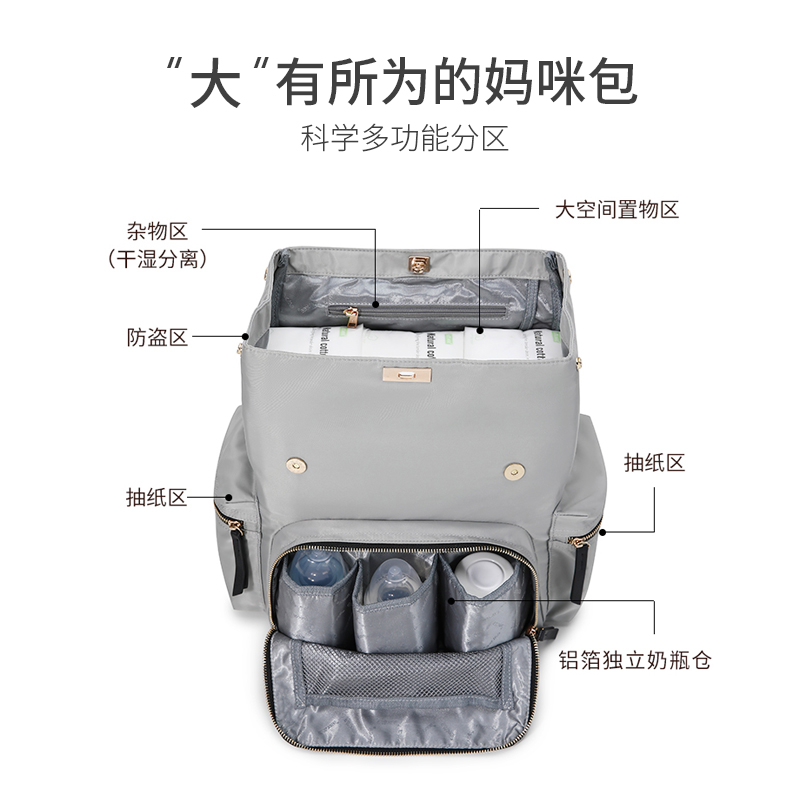 妈咪包新款时尚多功能手提妈妈包母婴外出轻便大容量双肩包