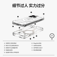 UAG 晶透系列 適用蘋果iPhone14系列磁吸手機殼