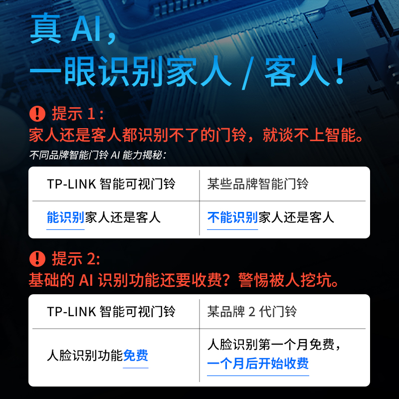 普联 TP-LINK可视门铃家用电子智能猫眼门口2K监控摄像头无线360度全景 卧室客厅+多处响铃