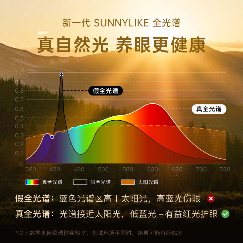 欧瑞博全光谱动感小山丘筒射灯嵌入式防眩光智能客厅天花吊顶led