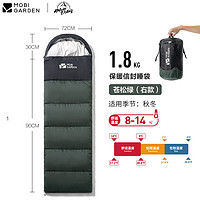 牧高笛（MOBIGARDEN）睡袋 户外露营成人单人可拼接睡袋便携式祥云 8-14℃苍松绿(右)1.8KG 其它