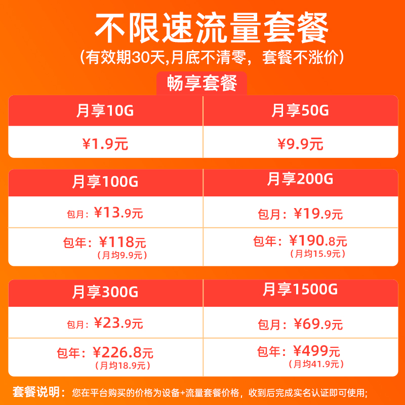 新讯 随身wif移动无线wifi6免插卡网络4g纯流量上网全国通用usb便携式路由器车载户外宿舍笔记本电脑