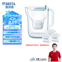 BRITA 碧然德 设计师滤水壶2.4L过滤净水器净水壶style Cool壶 总共一壶四芯