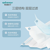 winner 稳健医疗 医用外科儿童口罩 50只/盒*3 蓝色