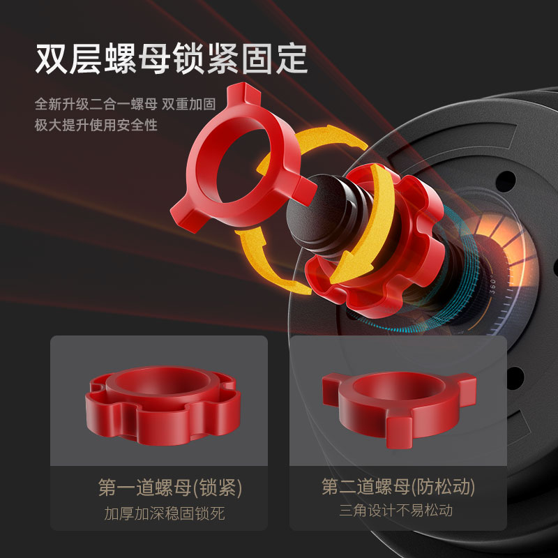 SND 施耐德 哑铃男士健身家用器材青少年男生宿舍可调节重量杠铃壶铃套装组合