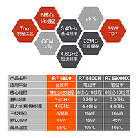 未来人类 AMD15.6游戏笔记本电脑