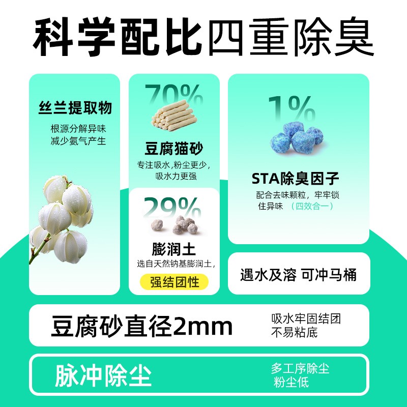 KOJIMA 混合猫砂豆腐砂除臭小米幼猫几近无尘10公斤膨润土猫沙20斤包邮装