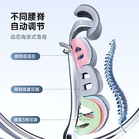 有谱人体工学椅G20 办公椅电竞椅电脑椅舒适久坐家用老板椅