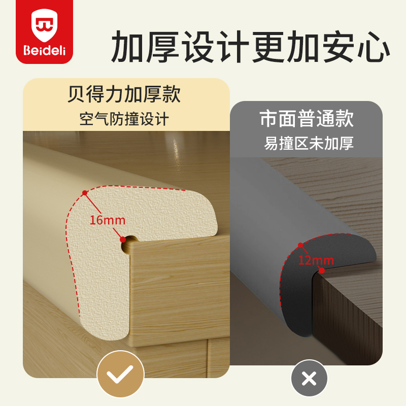 防撞条儿童环保无毒贴桌角护角宝宝软包墙角包边保护条婴儿防磕碰（L型红色、加厚）