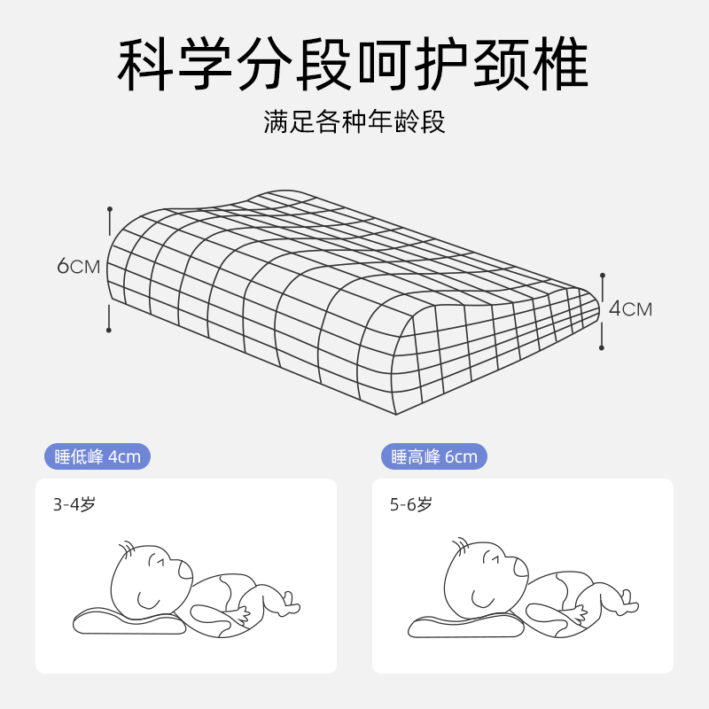 Joyncleon 婧麒 宝宝枕头婴儿硅胶枕0到6个月以上1-3-6岁儿童枕