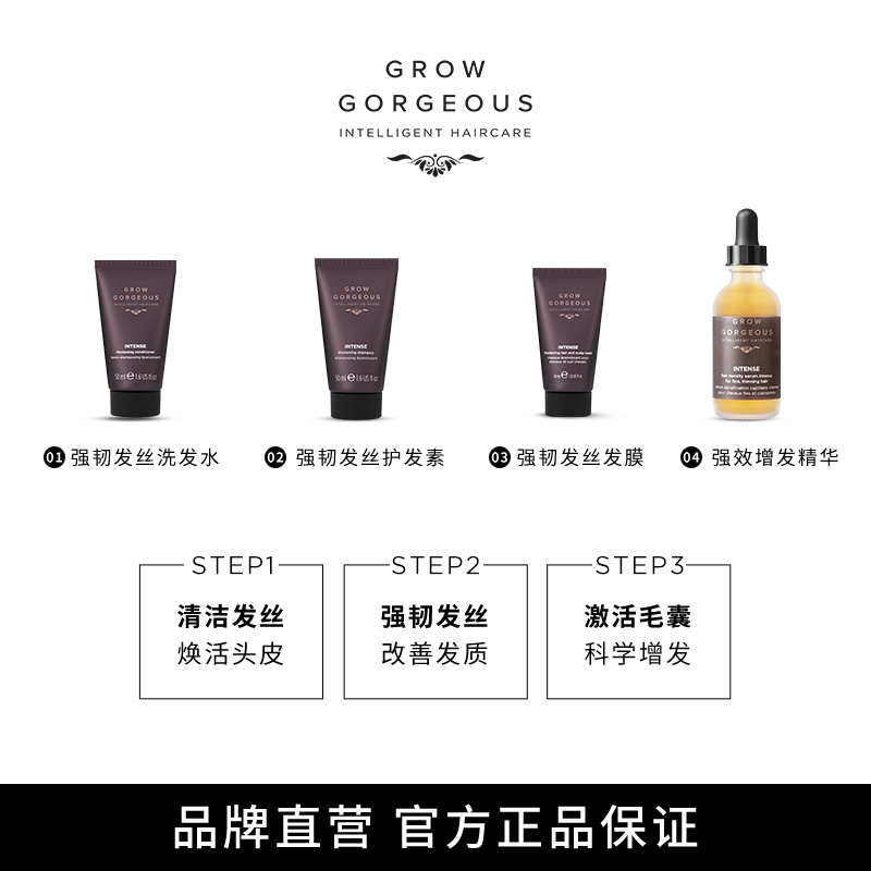 GROW GORGEOUS 强韧发丝礼盒 （精华30ml+洗发水50ml+护发素50ml+发膜30ml）