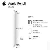 Apple 蘋果 Pencil蘋果原裝二代筆適用21/22/20款11-12.9英寸iPad ProAir5,4 mini6觸控