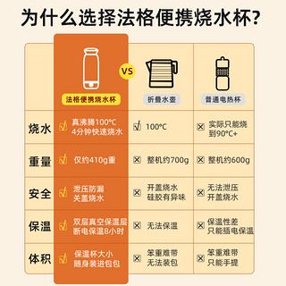 FAGOR 法格 便携式电热水杯 300ml 送茶罐和水杯收纳袋