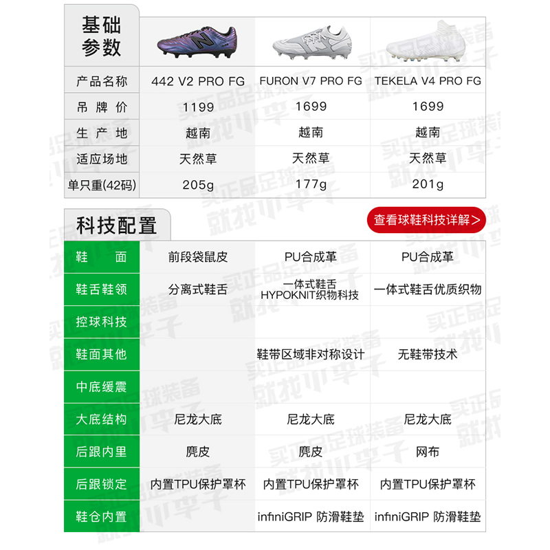 new balance 小李子:新百伦442 V2 PRO高端FG长钉袋鼠皮足球鞋男MS41FBI2-2E