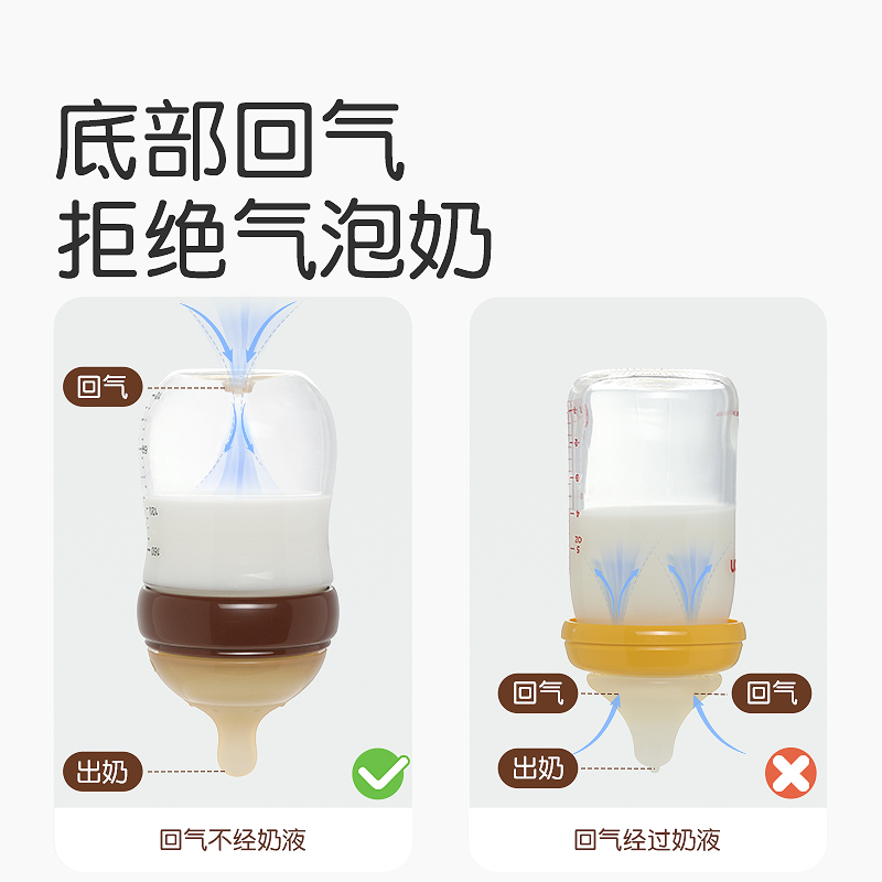 thyseed 世喜 玻璃奶瓶礼盒（160ml+240ml+奶嘴2枚