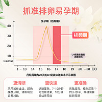 金秀儿 排卵试纸精准高精度测排卵期半定量备孕神器检测仪排暖软泡