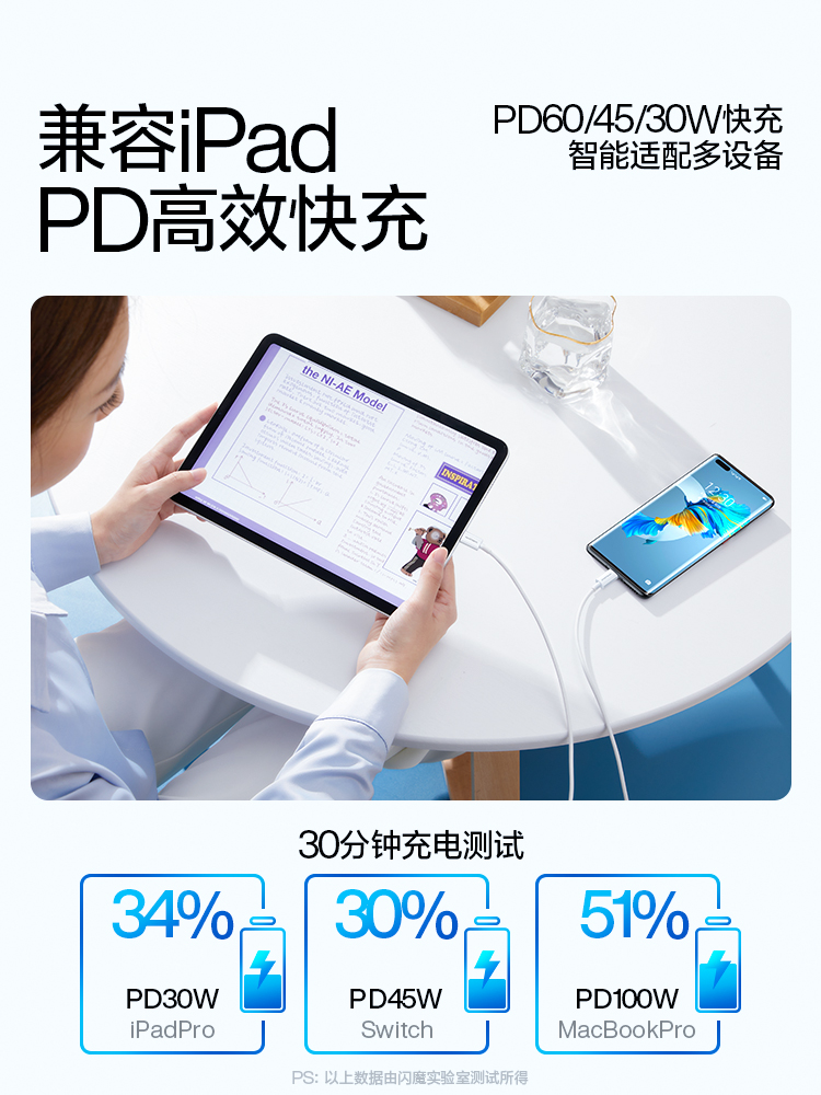 SMARTDEVIL 闪魔 双type-c数据线pd快充100w适用华为小米手机苹果iPad平板充电