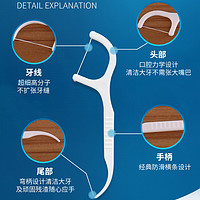 宜齿洁 牙线细线750支一次性便携盒剔牙家庭装大包装牙线棒超细