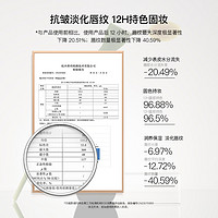 【双11立付定金】RED CHAMBER游弋生息气垫8500目透光不暗沉