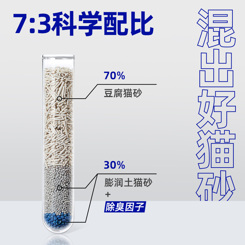 DRYMAX 洁客 新客专享：洁客宠物猫用懒人猫砂2.8kg×8袋（赠2.5kg竹炭猫砂）